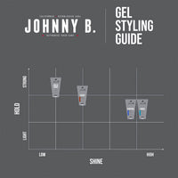 Johnny B Hold Tight Clay Gel 3.3oz