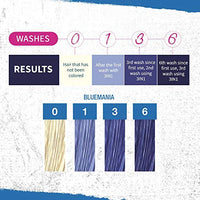 Punky Colour 3 in 1 Color Depositing Shampoo + Conditioner