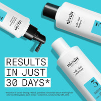 Nioxin System 3 Kit