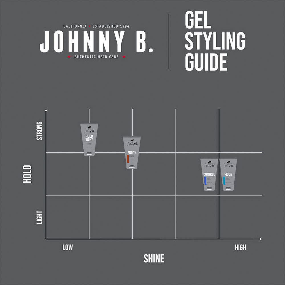 Johnny B Hold Tight Clay Gel 3.3oz