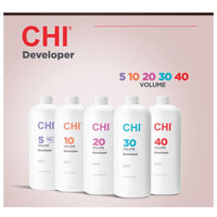 CHI Developers Volumes (5,10,20,30,40)