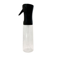 FS Logo Continuous Spray Water Bottle