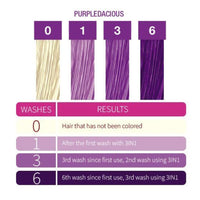 Punky Colour 3 in 1 Color Depositing Shampoo