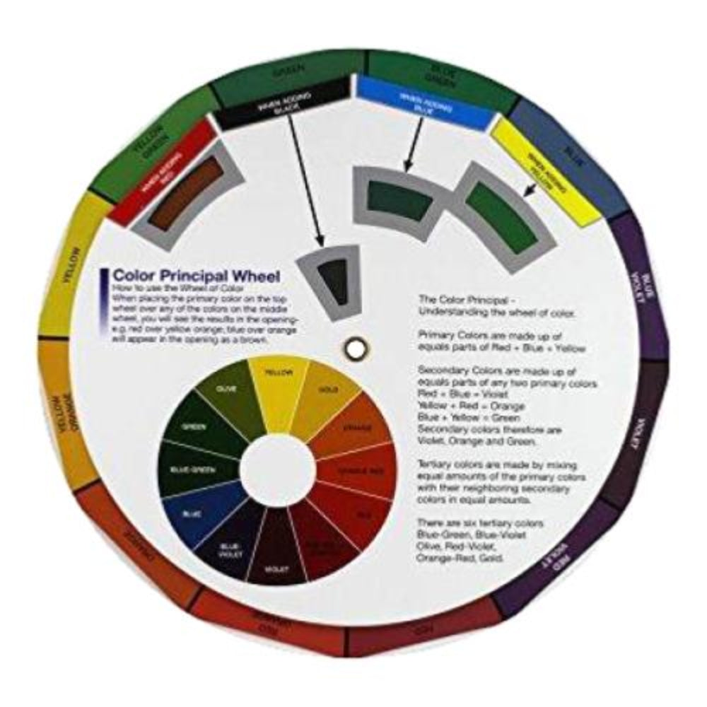 Soft 'N Style Color Wheel